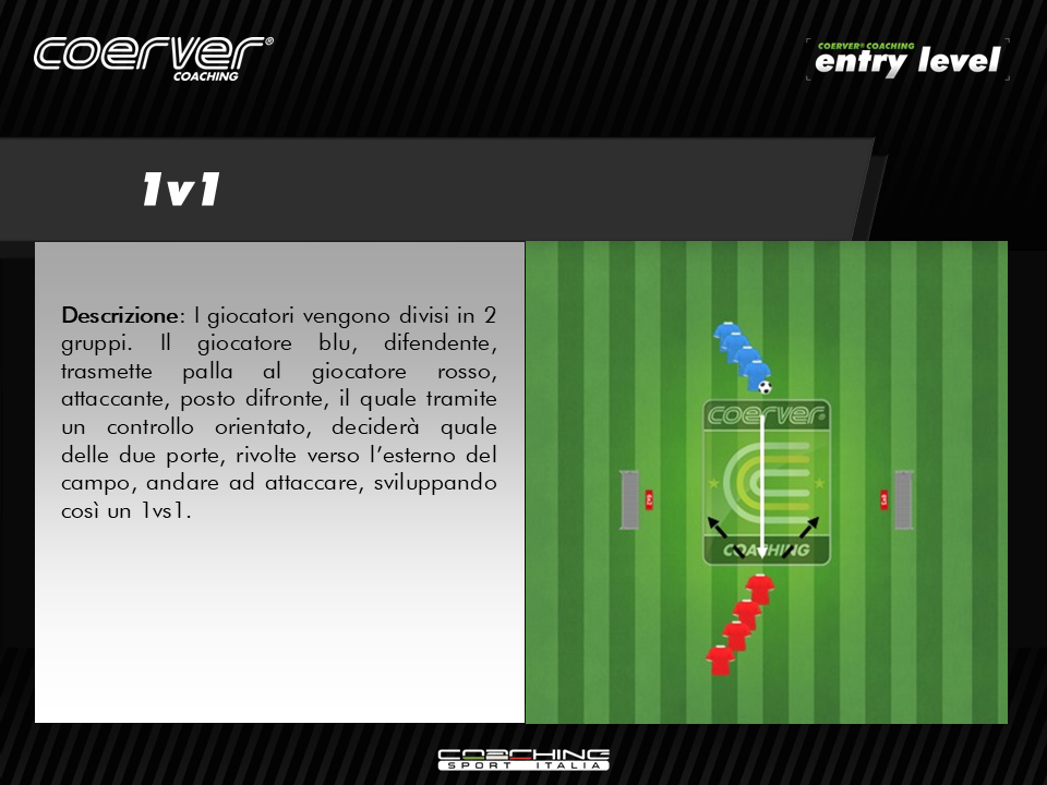 1vs1 Coerver 7